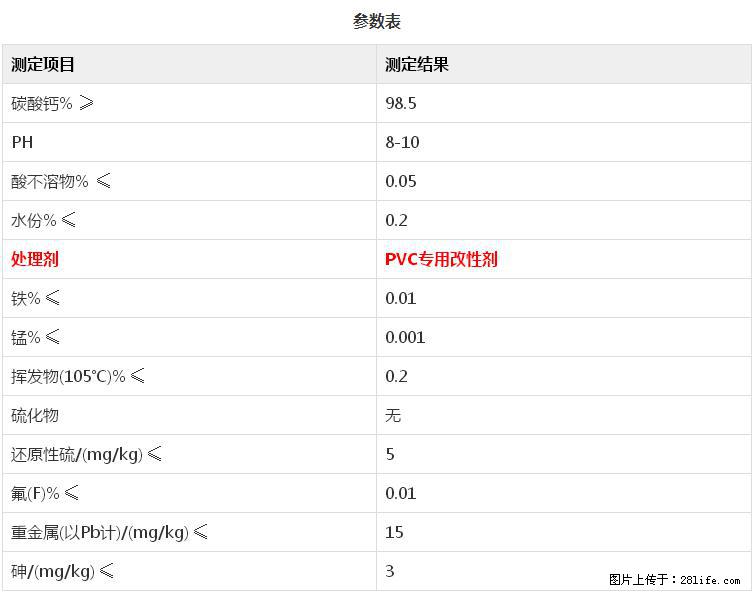 【桂林三鑫新型材料】PVC管材专用复合钙 超细改性碳酸钙 - 其他广告 - 广告专区 - 朔州分类信息 - 朔州28生活网 shuozhou.28life.com