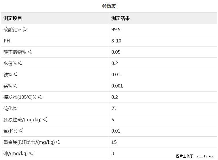 【桂林三鑫新型材料】600目重质碳酸钙 方解石粉重钙粉 - 灌水专区 - 朔州生活社区 - 朔州28生活网 shuozhou.28life.com