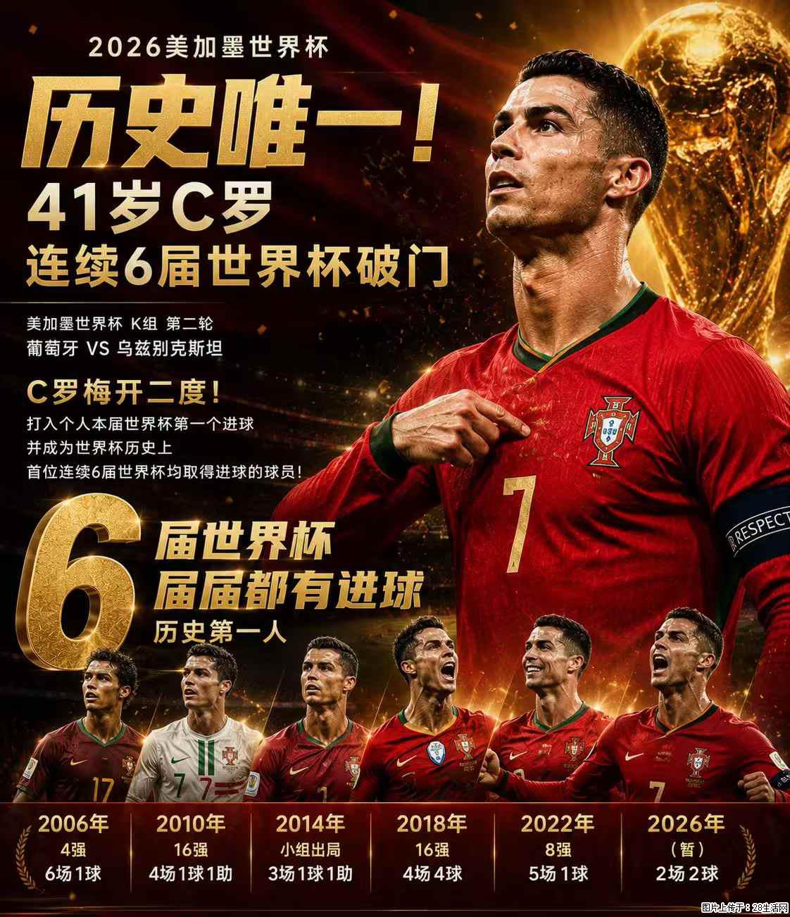 2026美加墨世界杯 历史唯一！41岁C罗 连续6届世界杯破门 - 运动休闲 - 朔州生活社区 - 朔州28生活网 shuozhou.28life.com