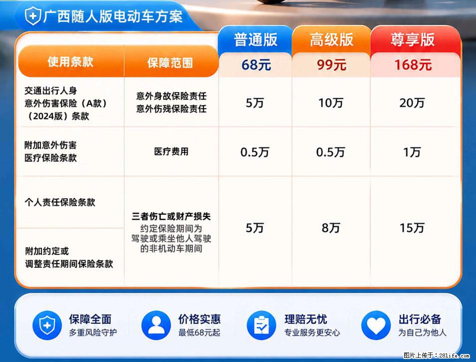 【骑行保障】安全骑行，保障随行！电动车专属保险上线啦！ - 朔州生活资讯 - 朔州28生活网 shuozhou.28life.com